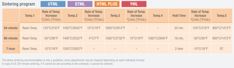 HTML FAQ 3