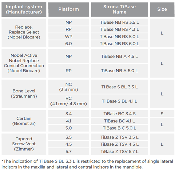 KZ1-implant-faq-03
