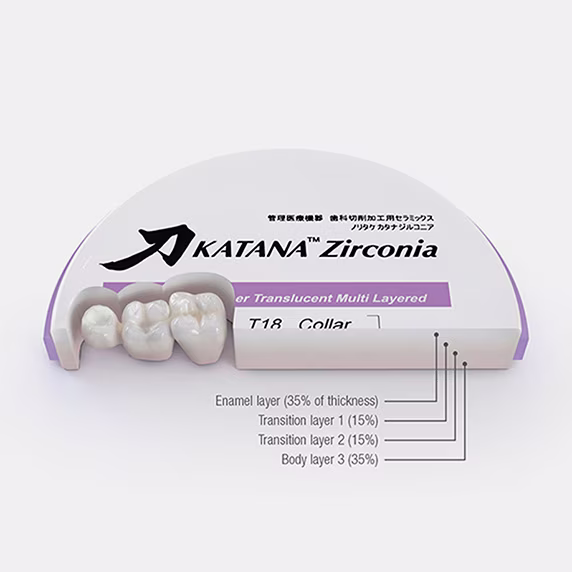 KATANA™ multi-layered