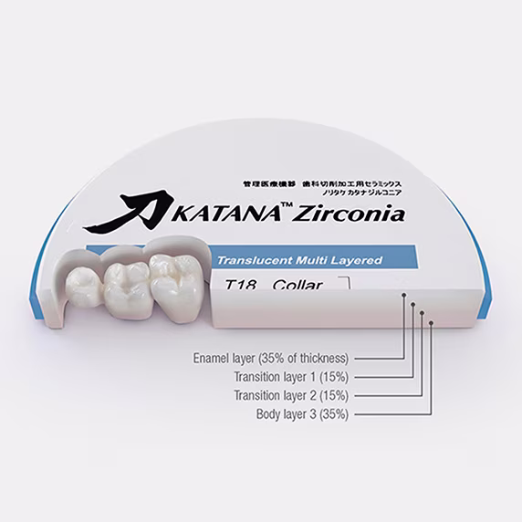 KATANA™ Zirconia UTML multi-layered