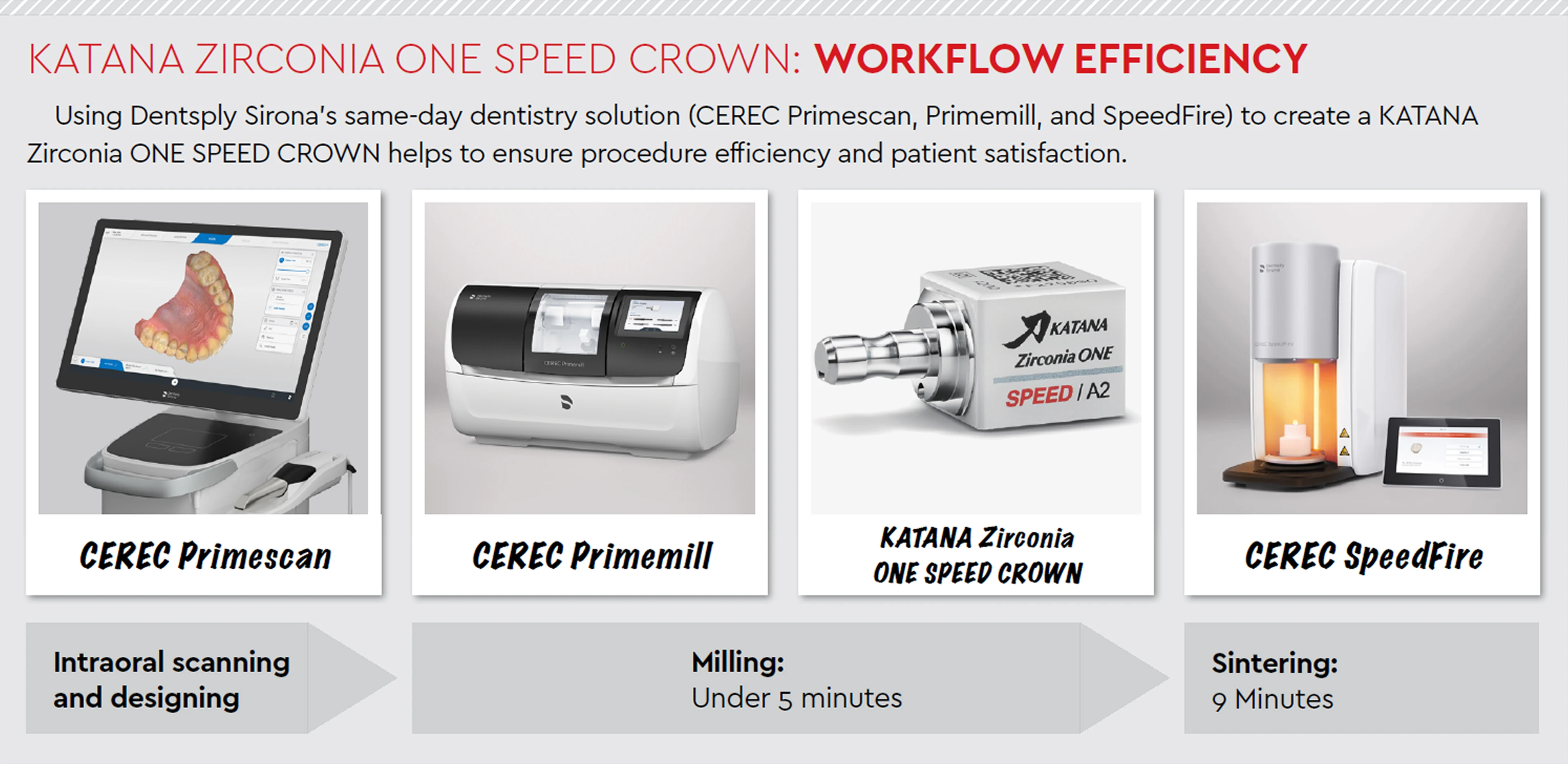 news-article-9-19-25-workflow