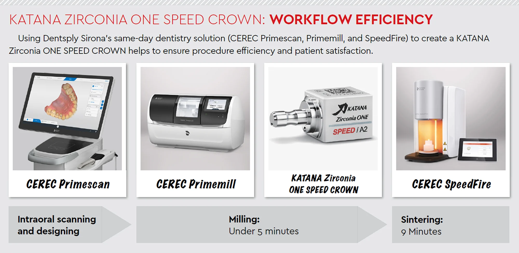 news-article-9-19-25-workflow